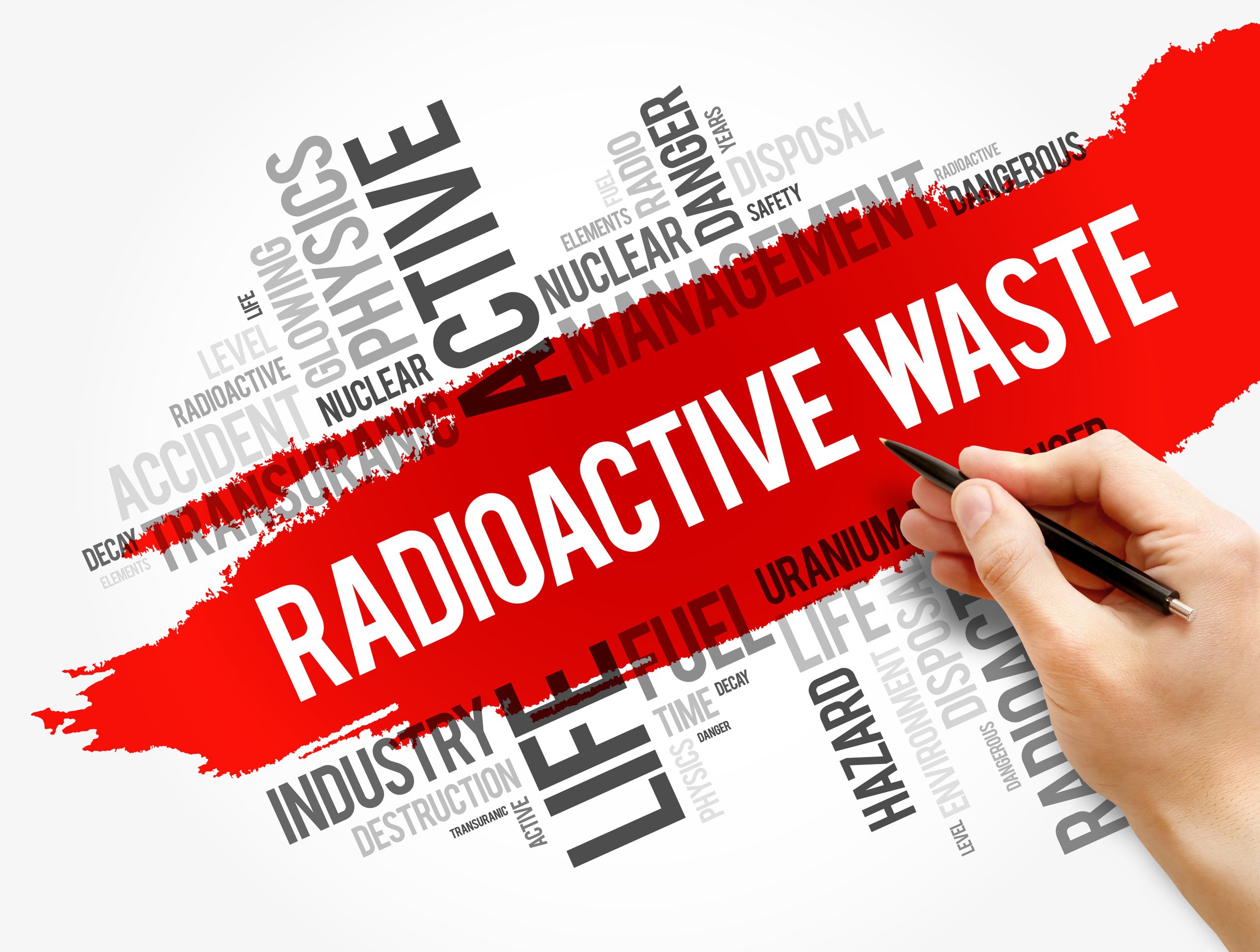 Navigating Nuclear Waste Disposal: Challenges and Opportunities for a Sustainable Future